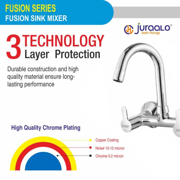 Fusion Sink Mixer-4